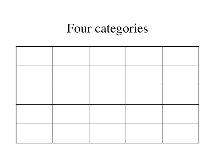 four categories