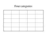 Four categories - slide 1