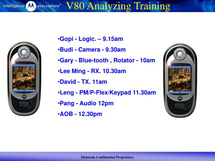 v80 analyzing training