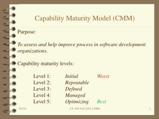 Capability Maturity Model (CMM)