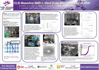 CLSI Beamline 06ID-1, Hard X-ray MicroAnalysis (HXMA)