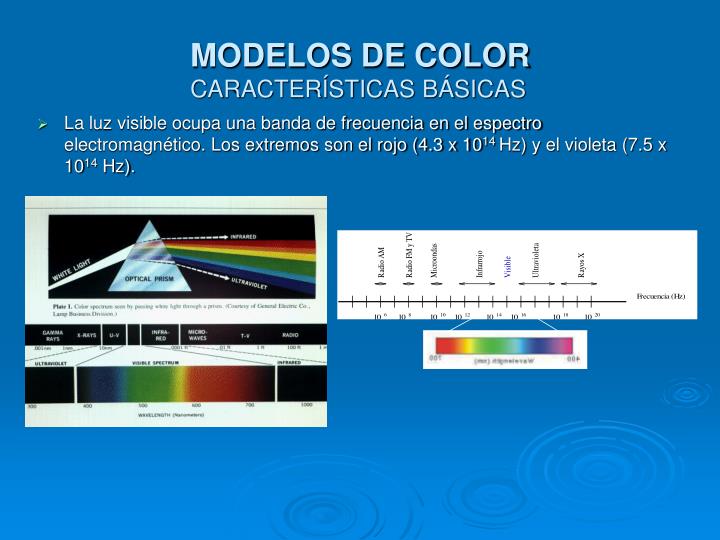 modelos de color caracter sticas b sicas
