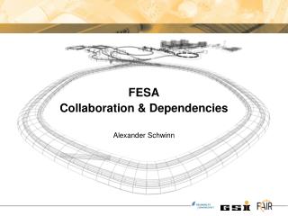 FESA Collaboration &amp; Dependencies Alexander Schwinn