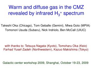 Warm and diffuse gas in the CMZ revealed by infrared H 3 + spectrum