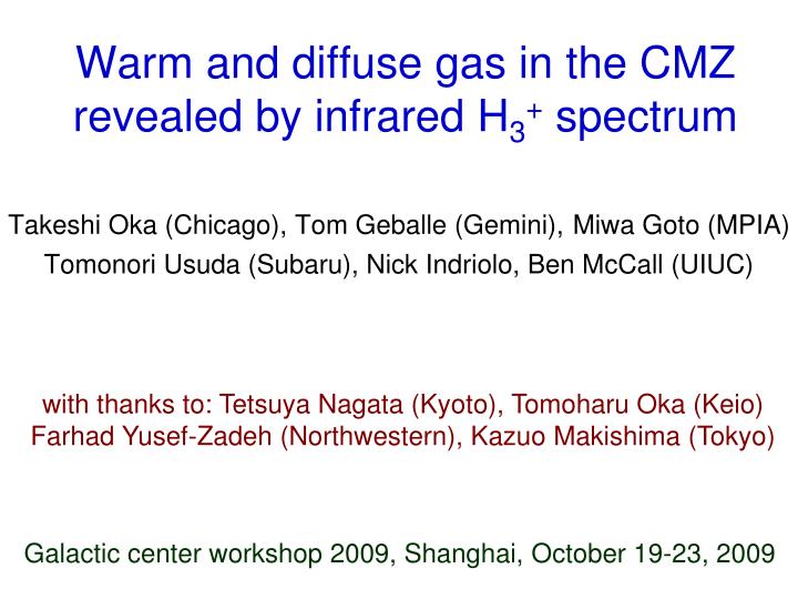 warm and diffuse gas in the cmz revealed by infrared h 3 spectrum