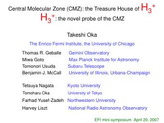 Central Molecular Zone (CMZ): the Treasure House of H 3 +