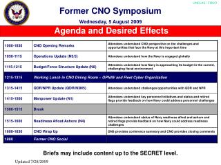 Former CNO Symposium Wednesday , 5 August 2009