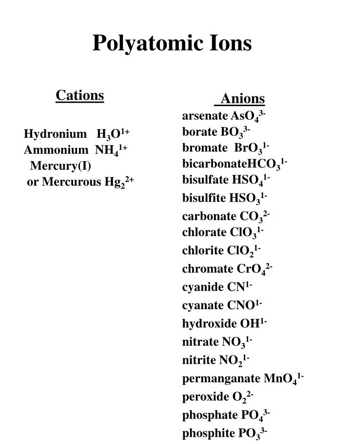 Ppt Polyatomic Ions Powerpoint Presentation Free Download Id3409594 