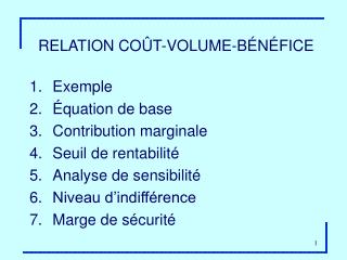 relation co t volume b n fice