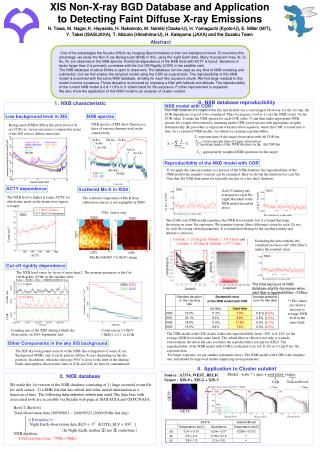 XIS Non-X-ray BGD Database and Application to Detecting Faint Diffuse X-ray Emissions