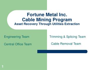 Fortune Metal Inc. Cable Mining Program Asset Recovery Through Utilities Extraction