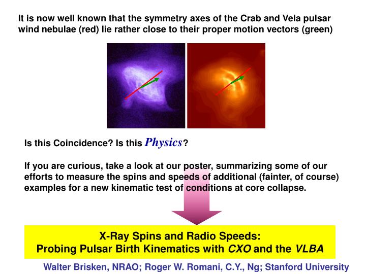 x ray spins and radio speeds probing pulsar birth kinematics with cxo and the vlba