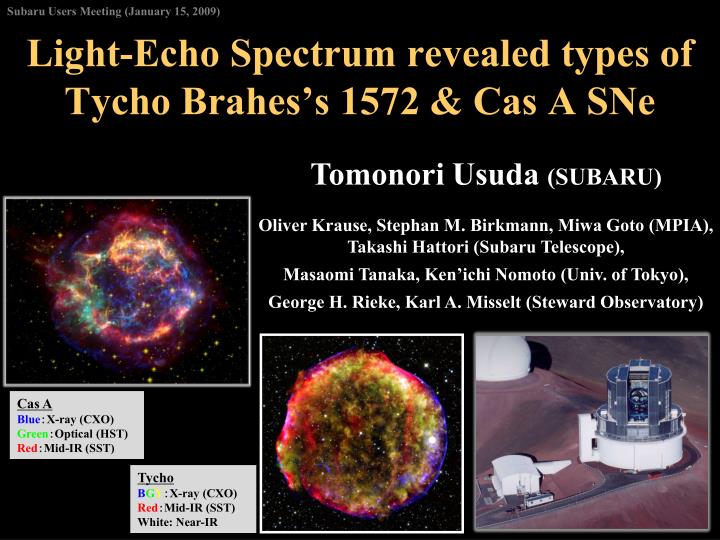 light echo spectrum revealed types of tycho brahes s 1572 cas a sne