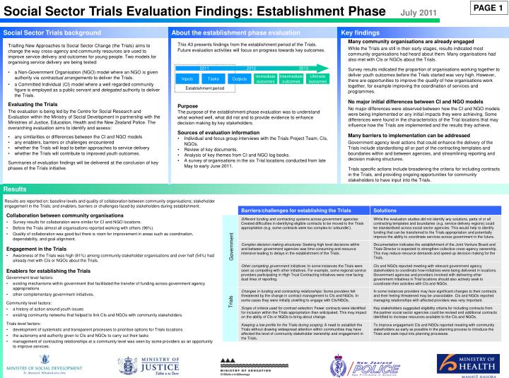 social sector trials evaluation findings establishment phase july 2011