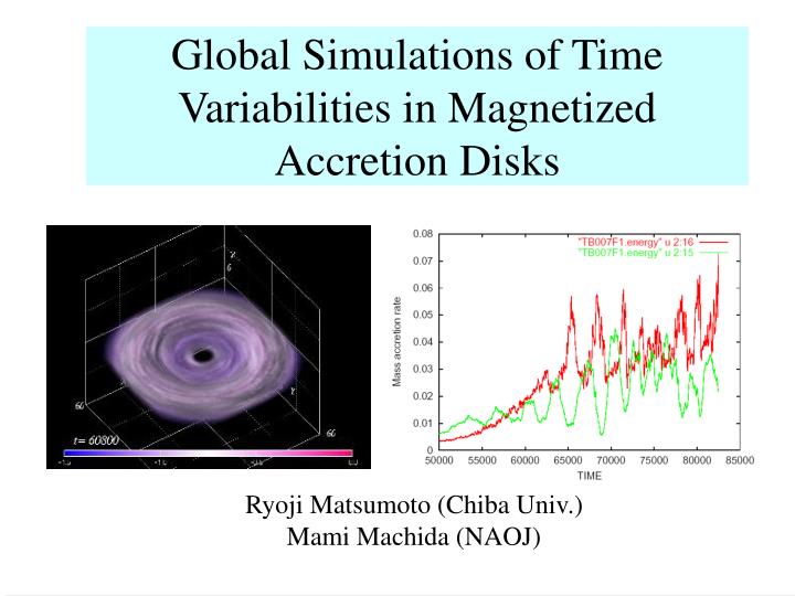 global simulations of time variabilities in magnetized accretion disks