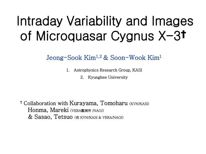 intraday variability and images of microquasar cygnus x 3