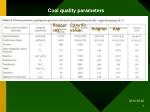 Resour ces - slide 1