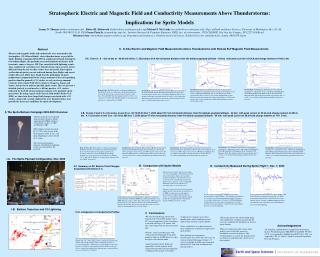 Stratospheric Electric and Magnetic Field and Conductivity Measurements Above Thunderstorms: