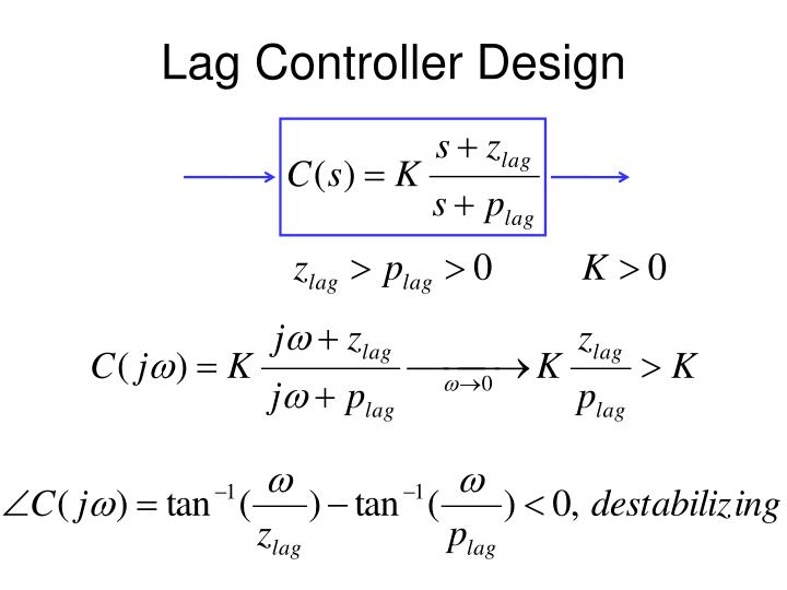 lag controller design
