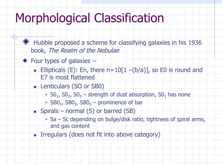 morphological classification