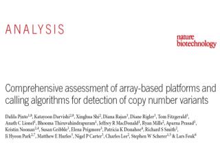 Measures of array variability and signal-to-noise ratio