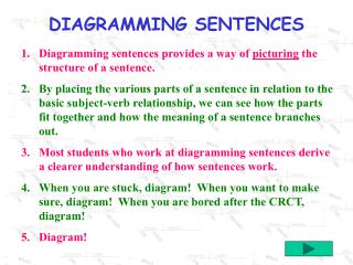 Diagramming sentences provides a way of picturing the structure of a sentence.