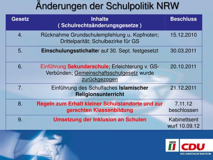 nderungen der schulpolitik nrw