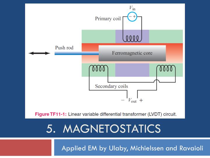 5 magnetostatics