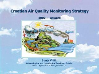 Croatian Air Quality Monitoring Strategy 2002 ? onward