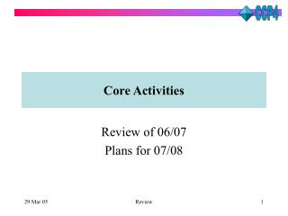 Core Activities