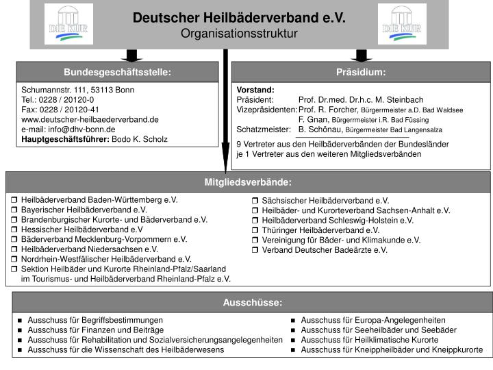 deutscher heilb derverband e v organisationsstruktur