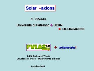Solar ~ axions