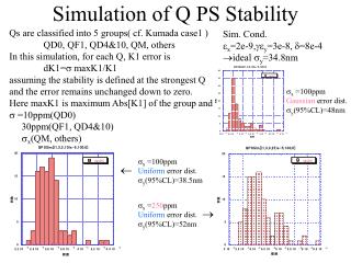Simulation of Q PS Stability