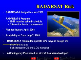 RADARSAT Risk