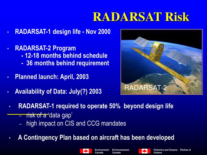 radarsat risk