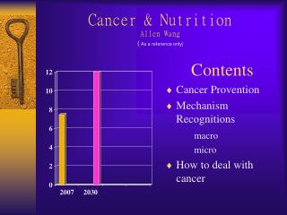 Cancer &amp; Nutrition Allen Wang ( As a reference only)