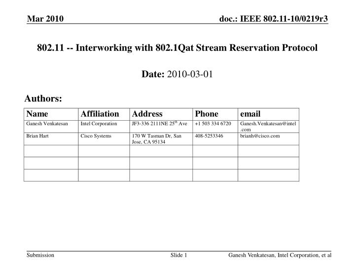 802 11 interworking with 802 1qat stream reservation protocol