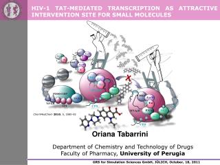 HIV-1 TAT-MEDIATED TRANSCRIPTION AS ATTRACTIVE INTERVENTION SITE FOR SMALL MOLECULES