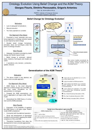 Role of the Computer System Current Proposed