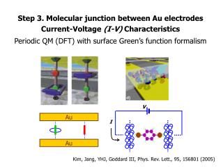 Step 3. Molecular junction between Au electrodes Current-Voltage (I-V) Characteristics