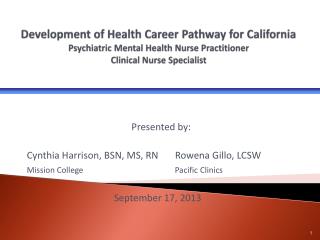 Presented by: Cynthia Harrison, BSN, MS, RN Rowena Gillo, LCSW