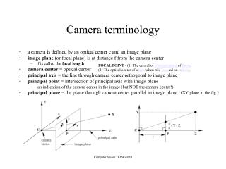 Camera terminology