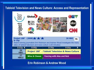 Tabloid Television and News Culture: Access and Representation