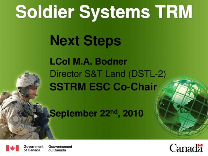 soldier systems trm
