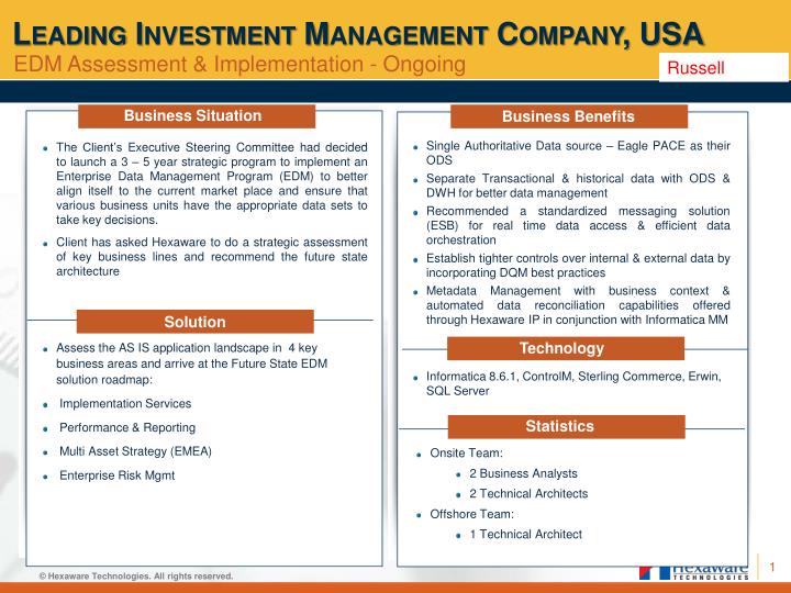 leading investment management company usa