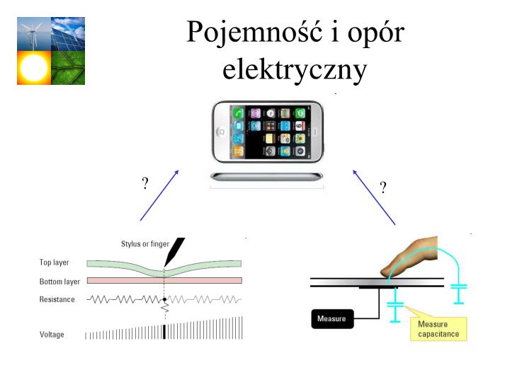 pojemno i op r elektryczny