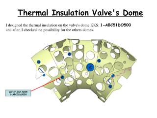 Thermal Insulation Valve's Dome