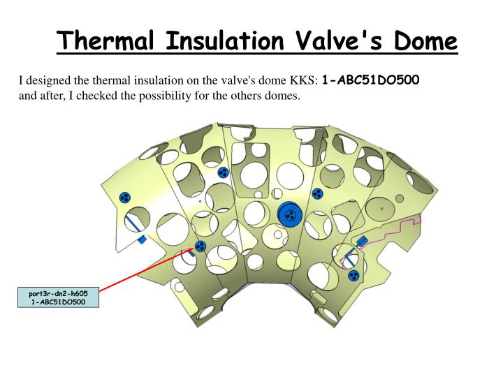 thermal insulation valve s dome