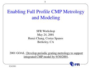 Enabling Full Profile CMP Metrology and Modeling