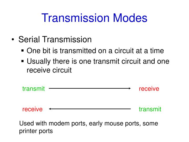 transmission modes
